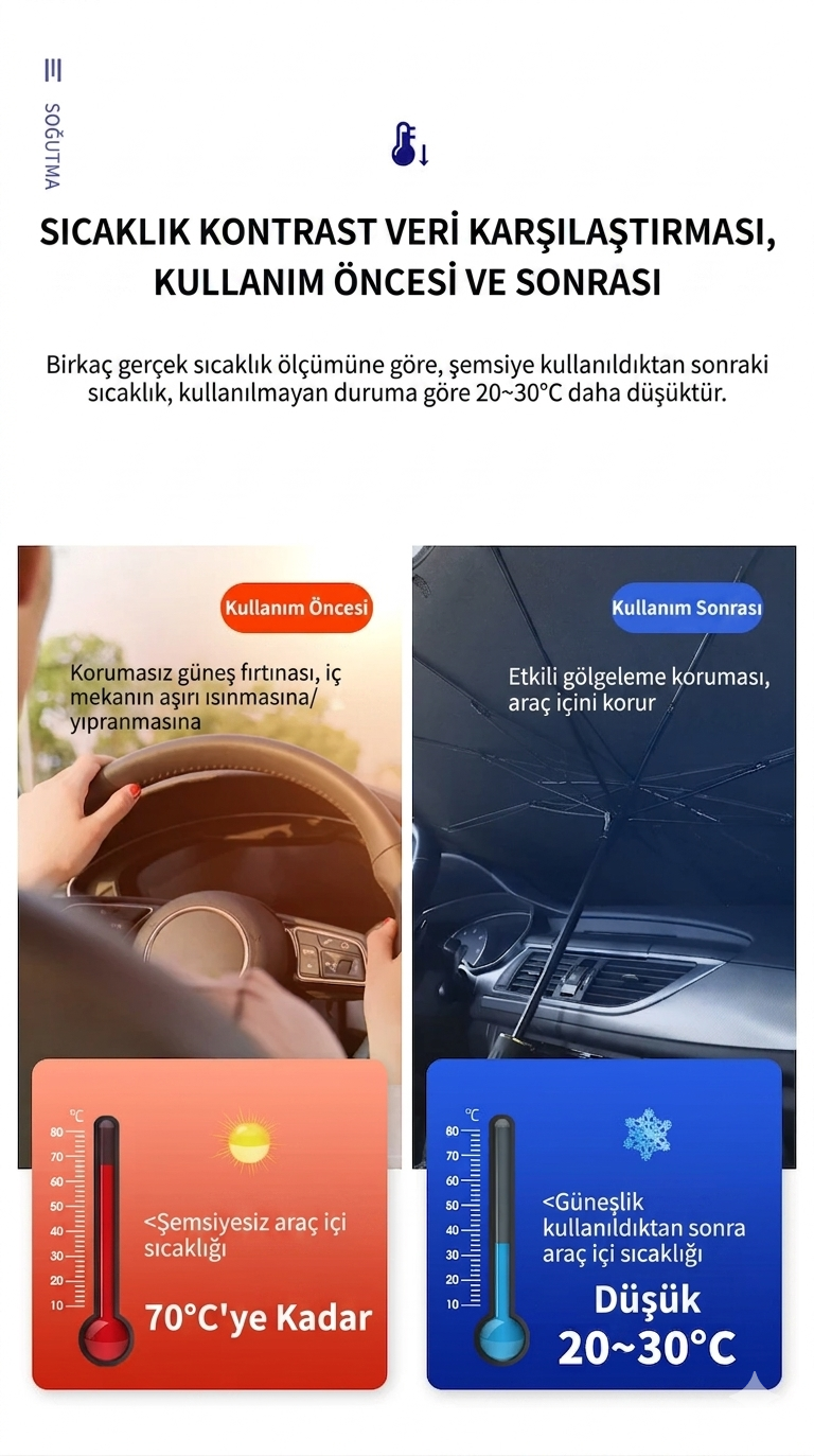 LioraSunCar Güneşlik