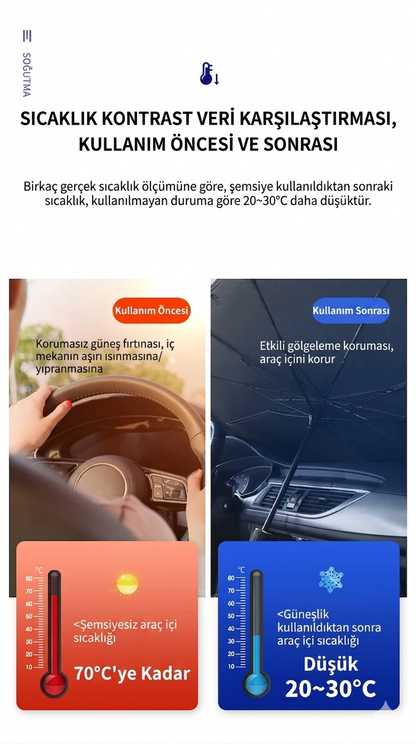 LioraSunCar Güneşlik