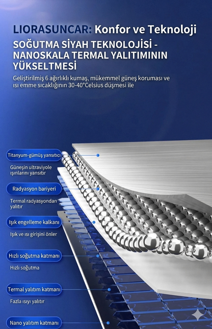 LioraSunCar Güneşlik
